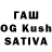 Марихуана SATIVA & INDICA Konstantin Tyulyubaev